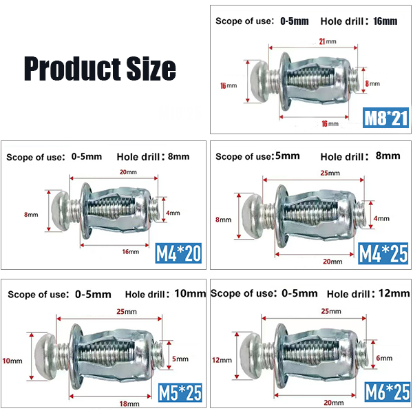 Expansion Screw Petal Nut