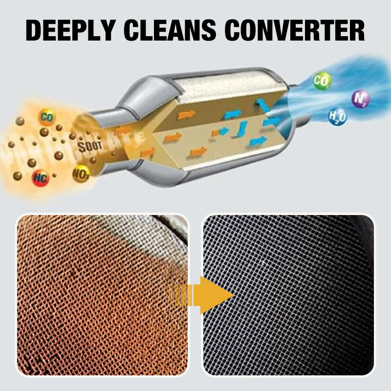 💥Buy 1 Free 1🔥New 2026 Formula 3-in-1 Catalytic Converter Cleaner – Improved Performance & Efficiency