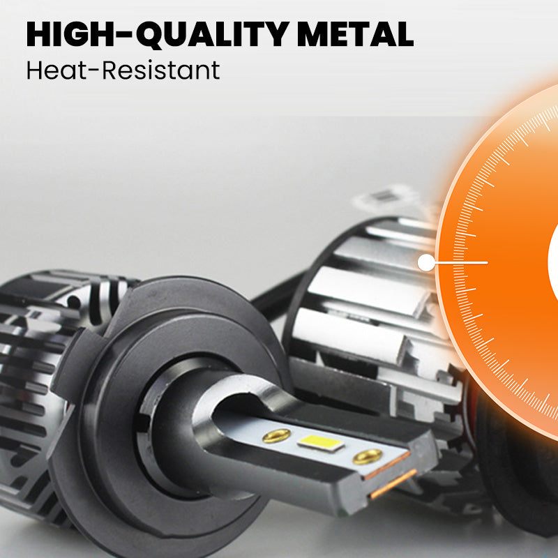 Durable and Ultra Bright Car Headlight